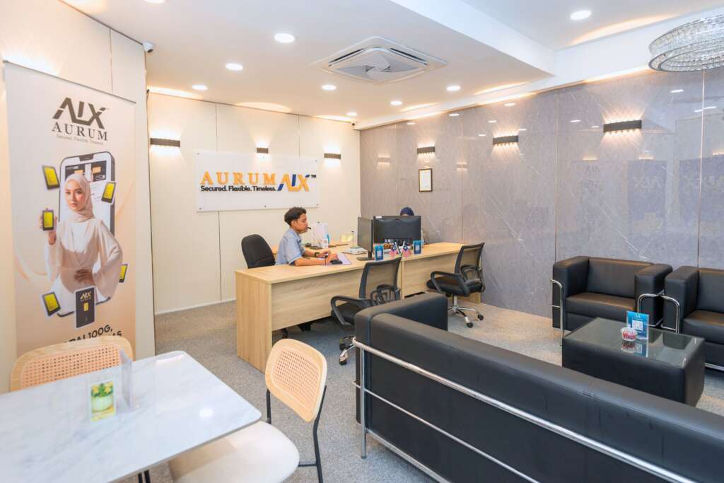 AurumLX Membership Malaysia Basic Prime Elite tiers