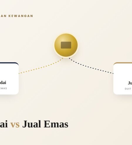Pajak gadai vs jual emas - pilihan kecemasan kewangan